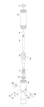 HQ rod cutter HQ rod cutter