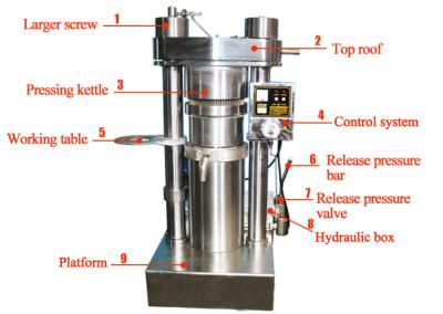 China Cold Processing Sesame Oil Machinery / 6YY - 230A Electric Oil Press Machine for sale
