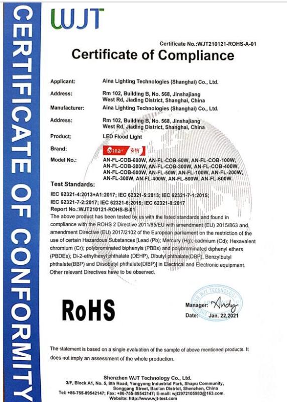 ROHS - Aina Lighting Technologies (Shanghai) Co., Ltd