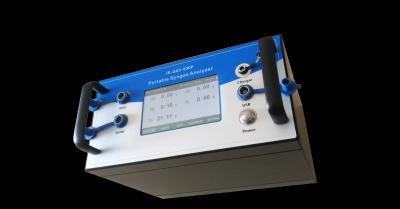 中国 手持ちのポータブルシンガス分析機 10秒 CO / 熱値に対する応答時間 販売のため