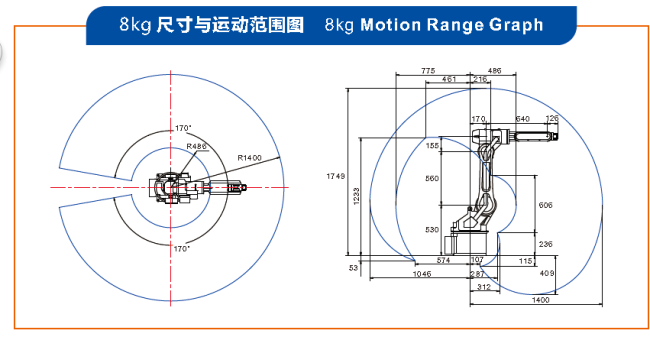 8kg machine moving range