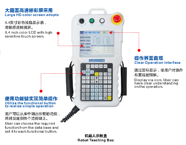 robot controller