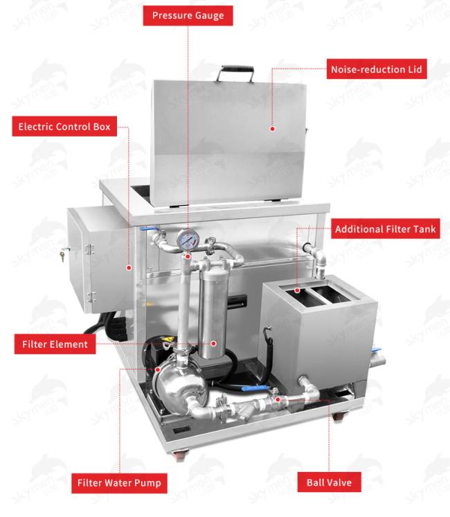 360L Industrial Ultrasonic Parts Cleaner Stainless Steel Tank For Auto Parts Engine block 1