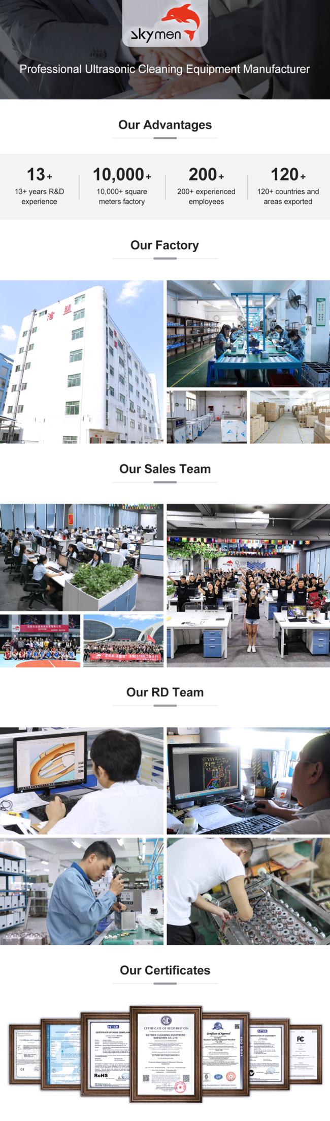 Skymen manufacturing facility