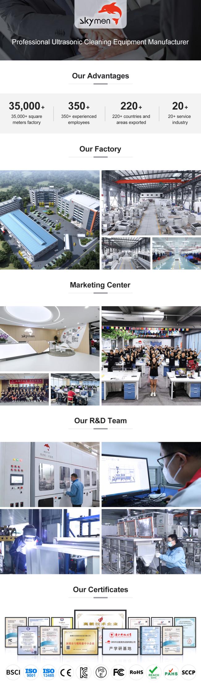Skymen Technology Corporation - Factory Overview