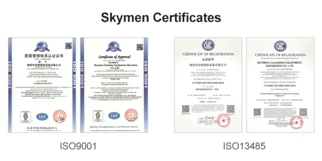 Skymen quality control process