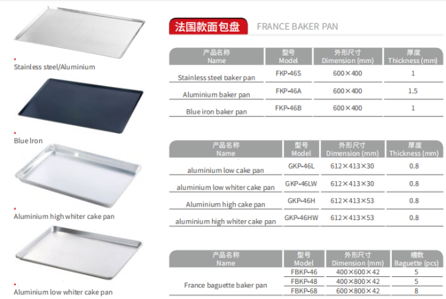 Stainless Steel Baker Pan - Professional Grade Cookware