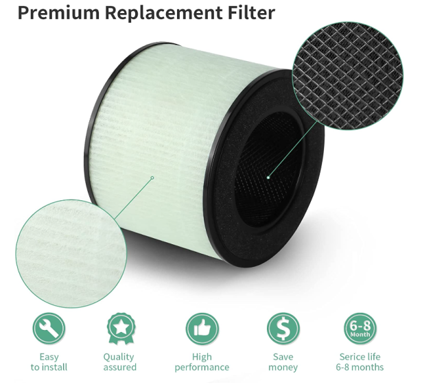 Packaging and dimensions of Partu BS-08 replacement filter