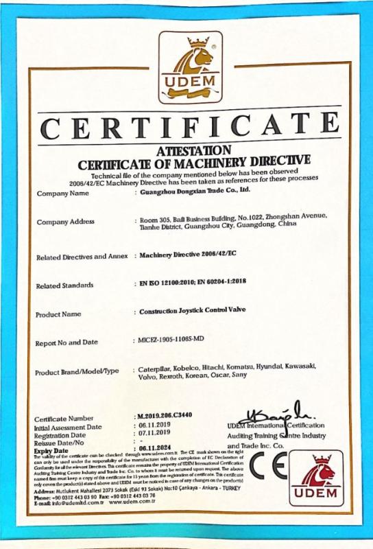 CE - Jiangsu Taiming Hydraulic Technology Co., Ltd