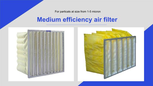 F8 F9 Bag Filter medium efficiency air filter