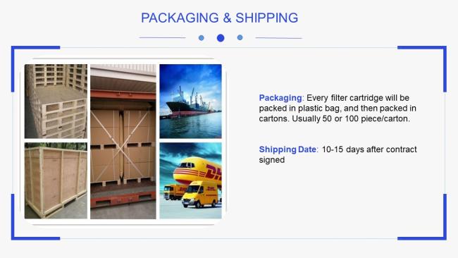 Stainless steel 316 mesh filter cartridge/ element