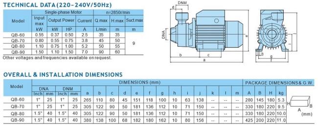 water pump