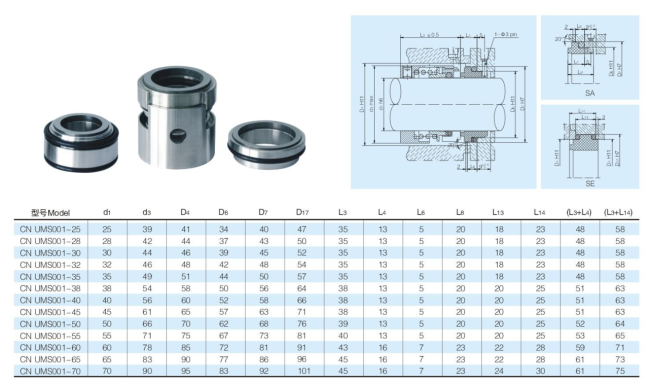 mechanical seal