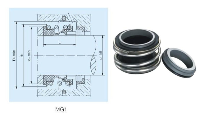 mechanical seal MG1
