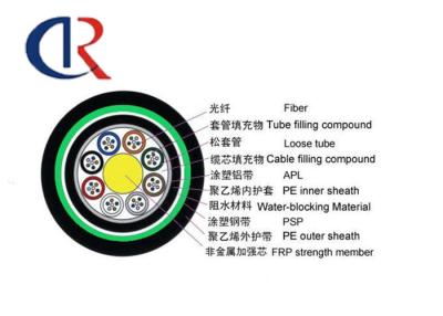 China Apoio de cabos exteriores interno ótico da fibra do membro de força da resistência de corrosão FRP à venda