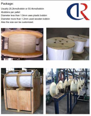 China KFRP de alta resistencia FRP que refuerza el fortalecimiento periférico central plástico del cable de Rod en venta
