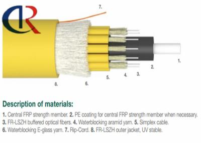 China Capacidades confiables fuertes plásticas reforzadas fibra periférica del alto rendimiento de Rod de la fuerza en venta