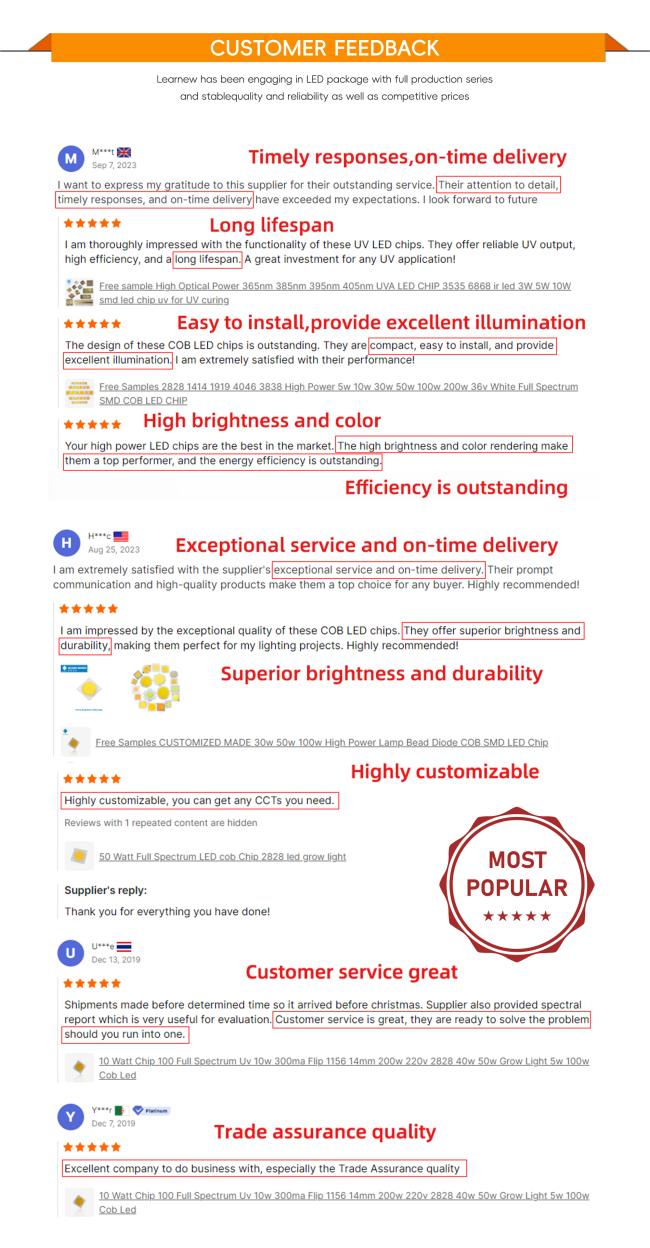 COB LED Chip Warranty Information