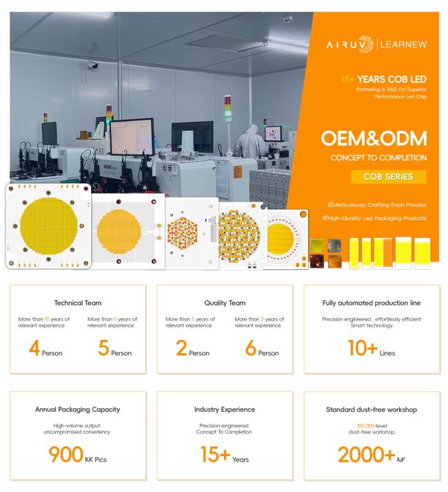 High Power COB LED Chip product image showing detailed specifications