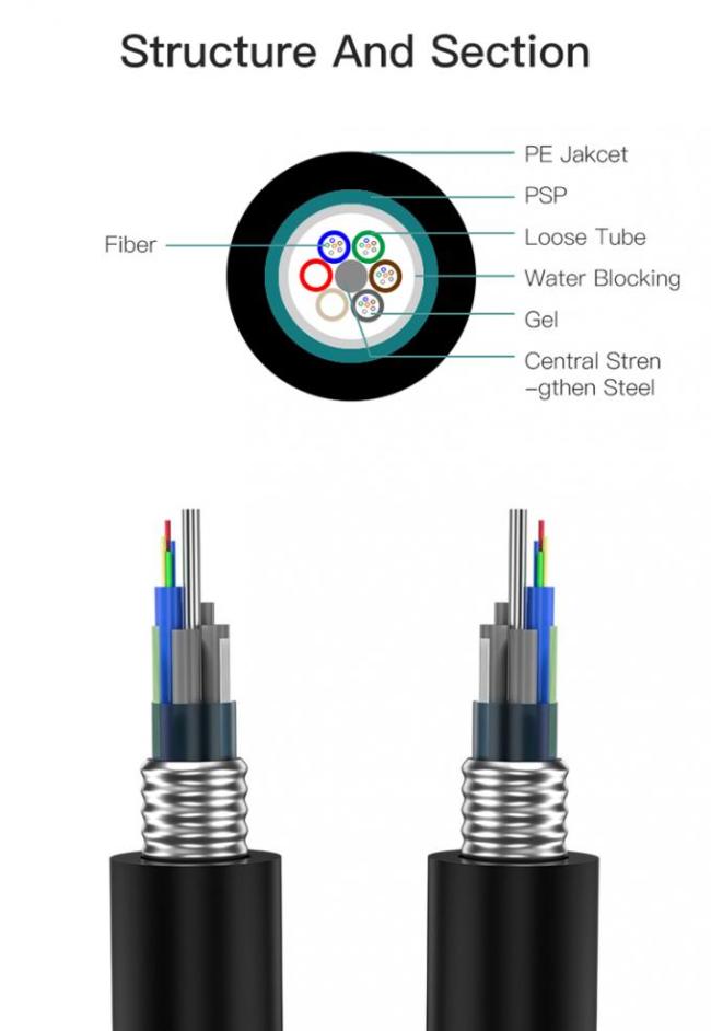 Single Mode GYTA Outdoor Fiber Optic Cable Aluminium Armoured Cable 0