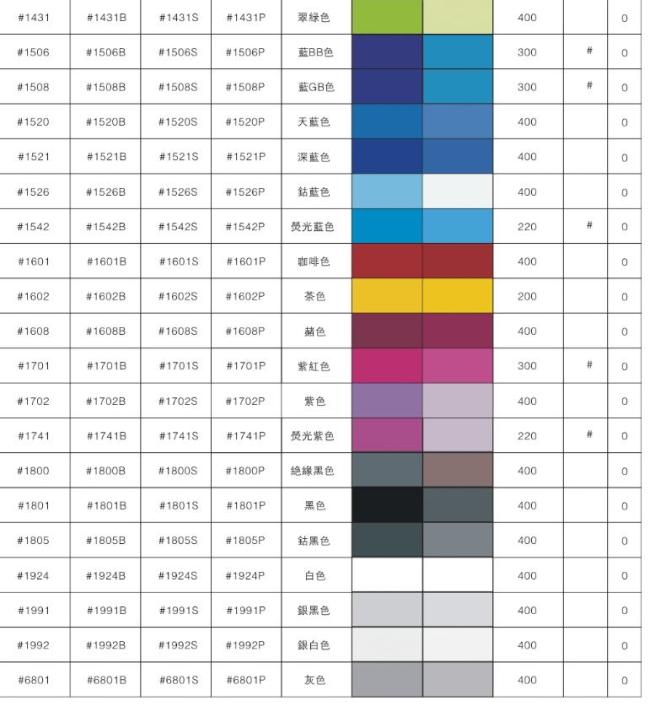 Liquid Silicone Color Paste From China Manufacturer