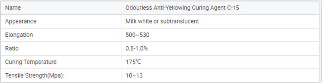 Kanglibang Silicone Peroxide Catalyst C-16 for Curing General HTV Silicone Rubber 5