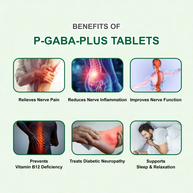 GABA benefits GABA benefits