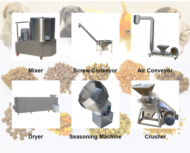 Complete pet food production line diagram