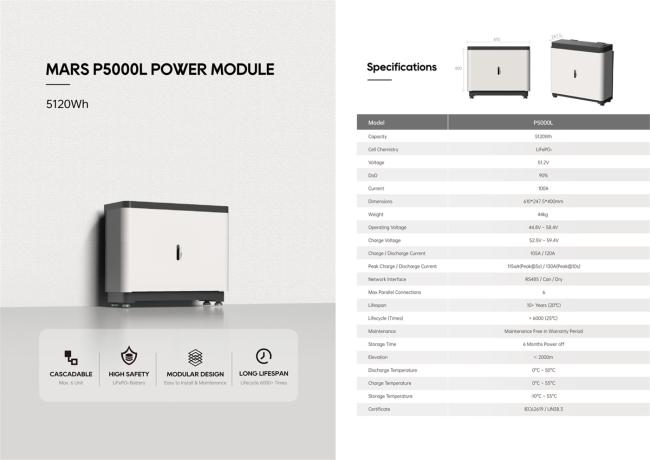 Chinese factory OEMODM home energy storage power station power module2