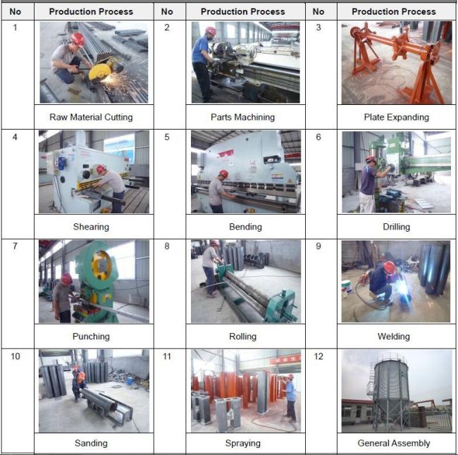 Alibaba China 2000tons grain storage silo corn maize steel silo price for sale