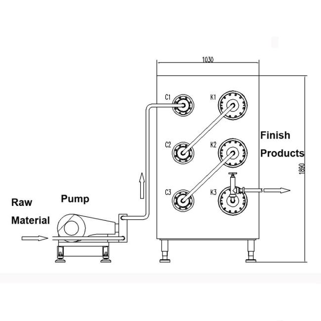 Aile Company High Quality Margarine Making Machine with Heating Type Vacuum Emulsifying Mixer Machine