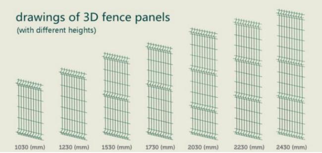 Garden 2.5MM 3d Iron Galvanized Pvc Coated Welded Wire Fencing Fence