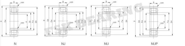 Double Row NU319 ECM Cylindrical Roller Bearing Brass Cage 95 X 200 X 45mm