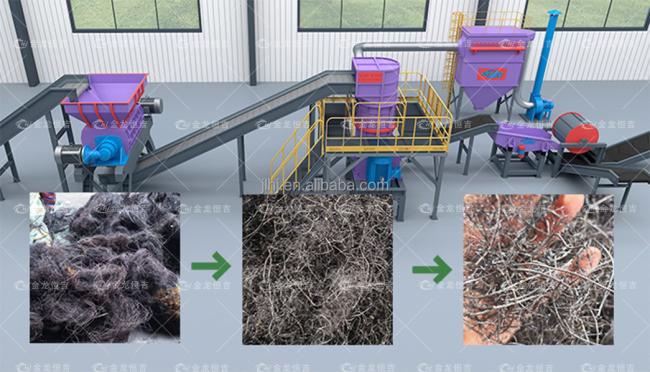 Metal shredding recycling plant overview