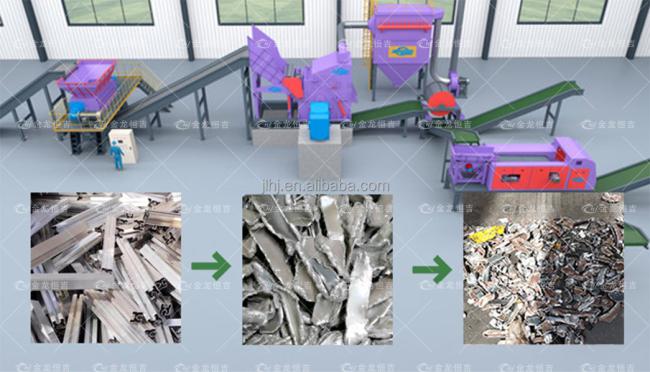 Recycling plant output