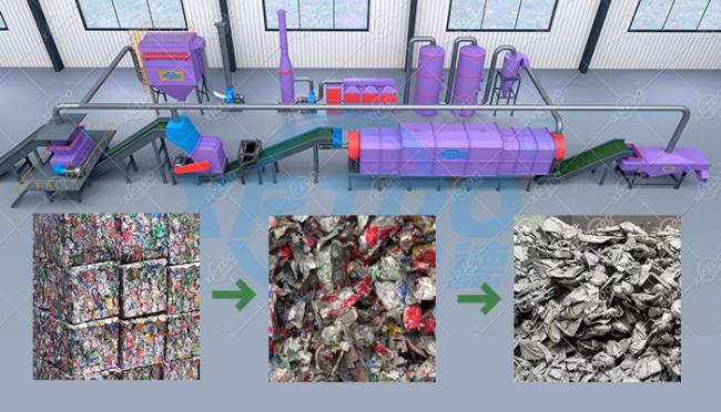 Metal recycling facility overview