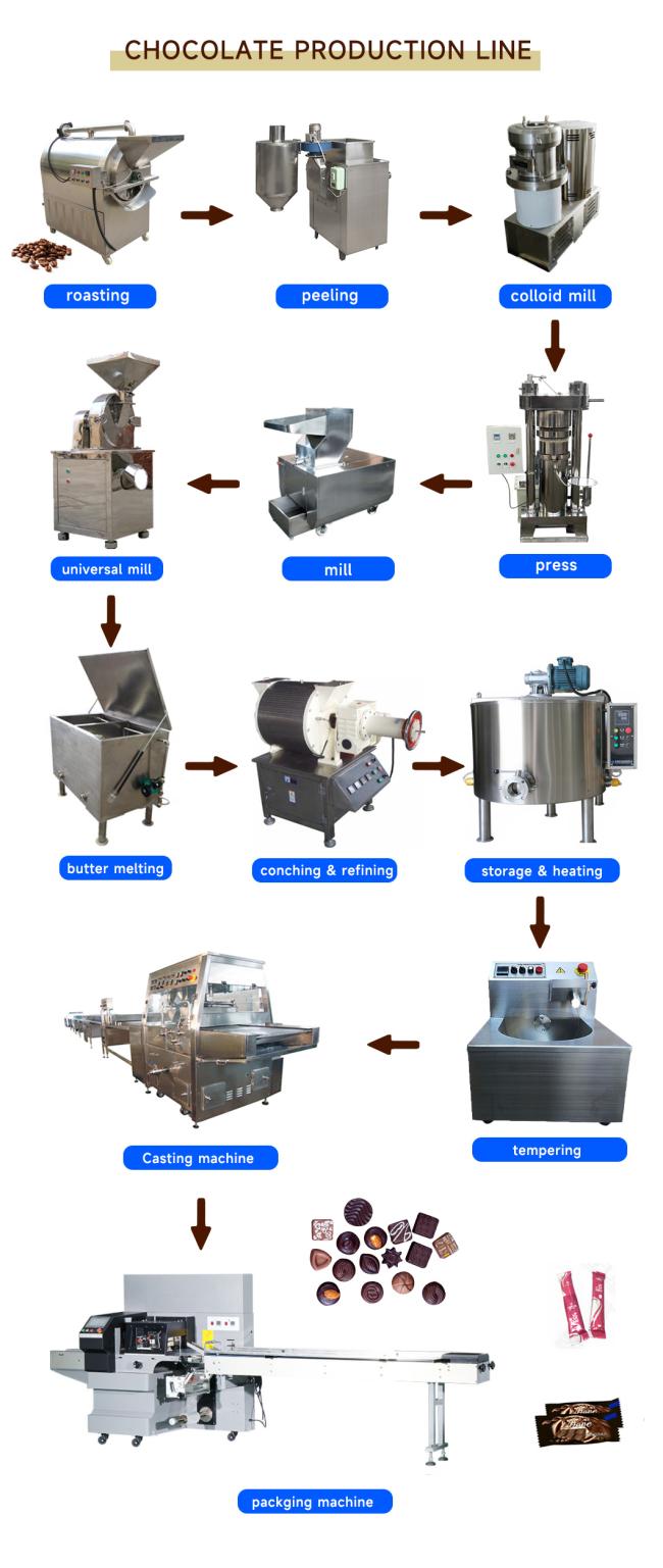 Chocolate Making Machinery Continuous Chocolate Tempering Machine 500kg