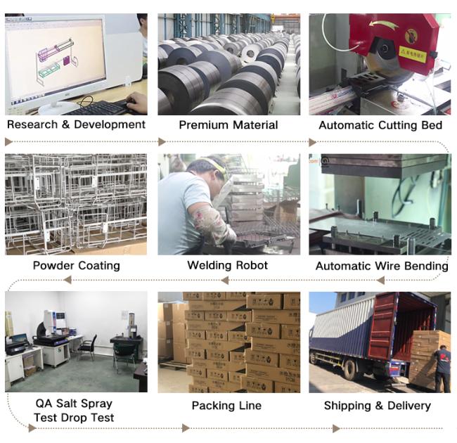 Production Process Image 1