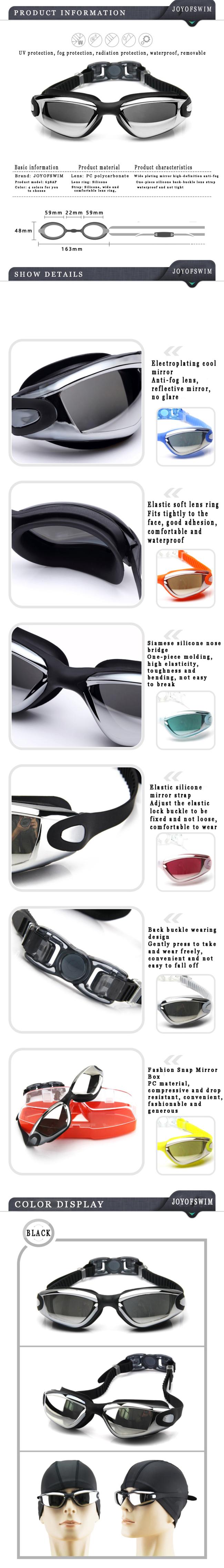 Goggles packaging