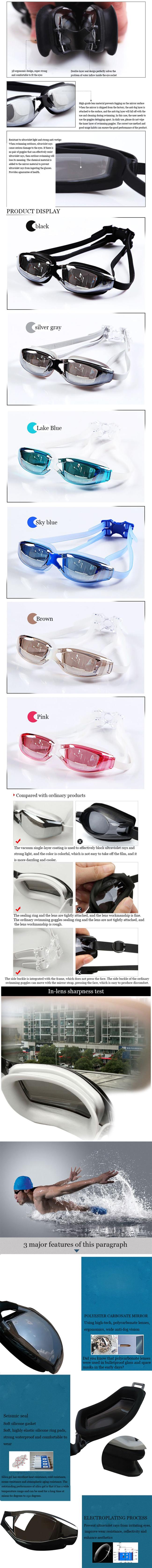 Goggles packaging and presentation