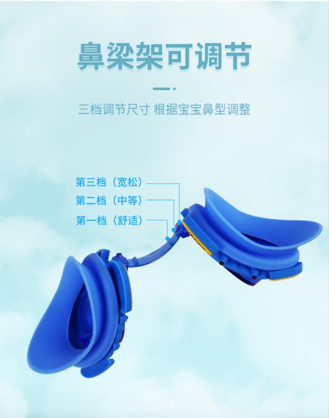 Adjustable nose bridge with three size options