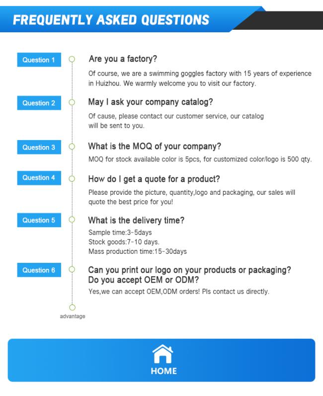 International delivery standards
