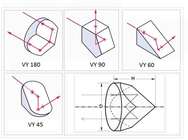 UV Fused Silica Corner Cube Retroreflectors 0
