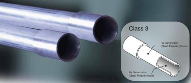 BS Standard Rigid Electrical Metal Conduit BS Steel Cable Conduit Pipe