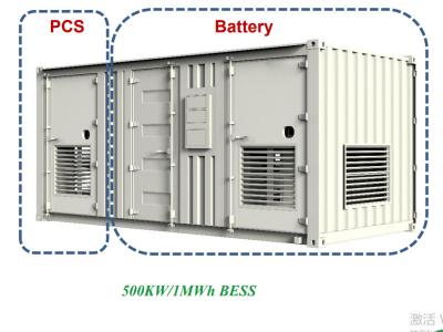 China 1000KWH Solar Storage Battery System 1MWH BESS Hybrid 20ft Battery Storage Container for sale