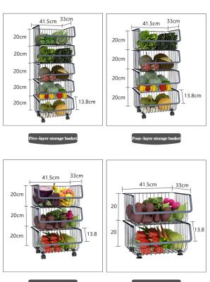 China Kitchen Vegetable And Fruit Storage Rack Baked Paint Stainless Steel 15KG Limit for sale