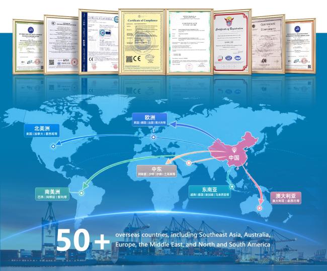 Certificates and export map