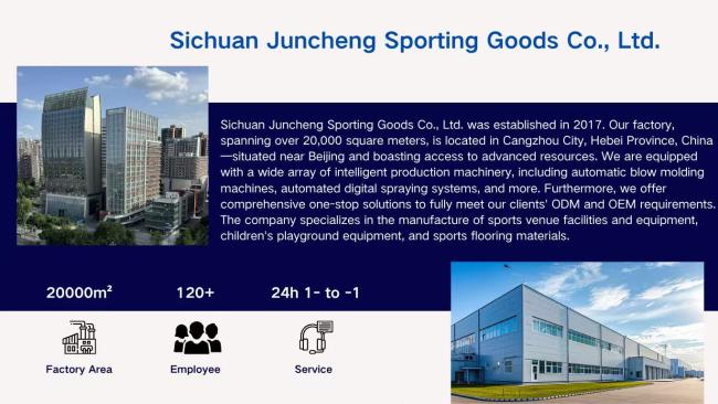 Sichuan Juncheng Sports Goods Company overview and facilities