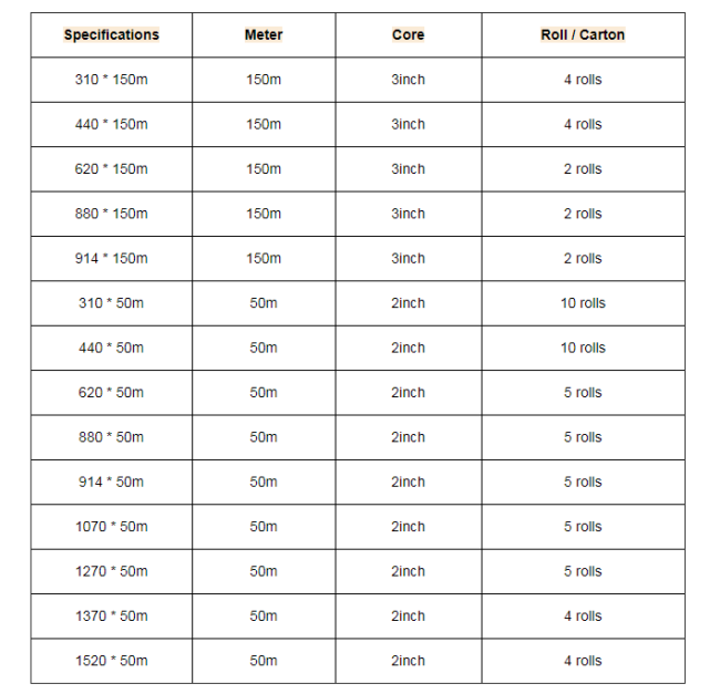 80gsm cad plotter paper 80gsm cad plotter paper