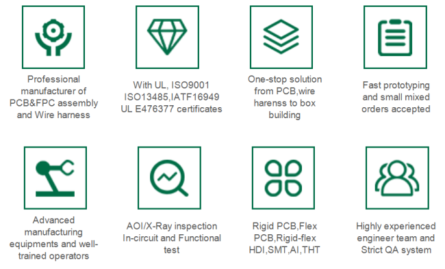 PCB Assembly Quality Control Process